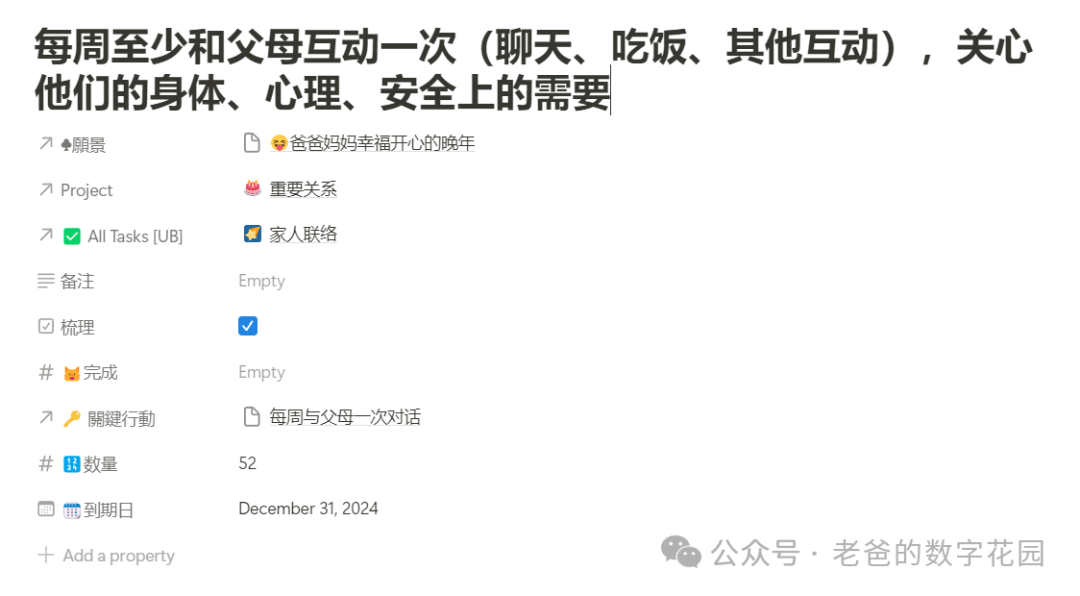 Importance of Health